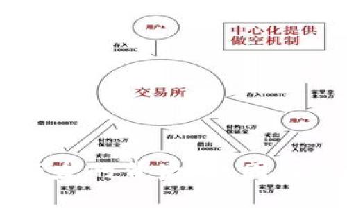 区块链政策频发的背后：原因与影响全面解析
